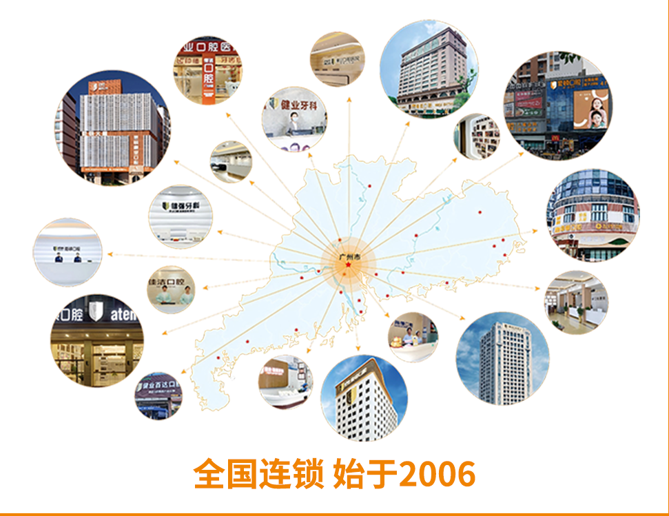 爱顿品牌全国连锁